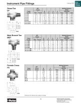 Instrument Pipe &  ISO Conversion Fittings - 12