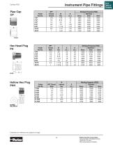 Instrument Pipe &  ISO Conversion Fittings - 13