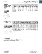 Instrument Pipe &  ISO Conversion Fittings - 15