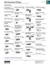 Instrument Pipe &  ISO Conversion Fittings - 16