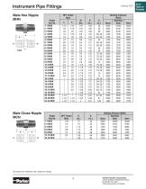 Instrument Pipe &  ISO Conversion Fittings - 6