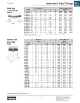 Instrument Pipe &  ISO Conversion Fittings - 7