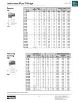 Instrument Pipe &  ISO Conversion Fittings - 8