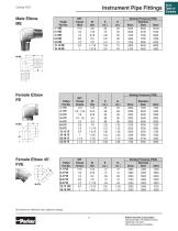 Instrument Pipe &  ISO Conversion Fittings - 9