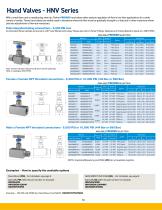 Instrumentation Valves and Manifolds Manifolds Title Here PREMIER Range-10