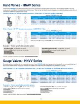 Instrumentation Valves and Manifolds Manifolds Title Here PREMIER Range-11