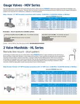 Instrumentation Valves and Manifolds Manifolds Title Here PREMIER Range-12