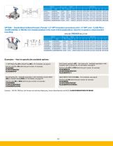 Instrumentation Valves and Manifolds Manifolds Title Here PREMIER Range-13