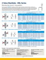Instrumentation Valves and Manifolds Manifolds Title Here PREMIER Range-14