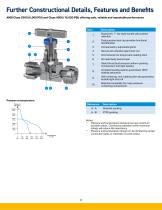 Instrumentation Valves and Manifolds Manifolds Title Here PREMIER Range-8