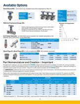Instrumentation Valves and Manifolds Manifolds Title Here PREMIER Range-9
