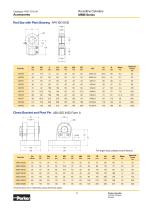 MMB Hydraulic Cylinders - 11