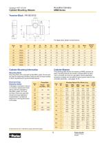 MMB Hydraulic Cylinders - 13