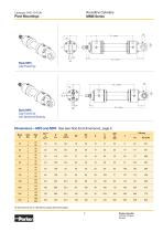 MMB Hydraulic Cylinders - 7