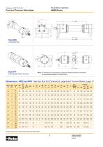 MMB Hydraulic Cylinders - 8