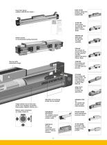 Modular Pneumatic  Linear Drive Systems-13
