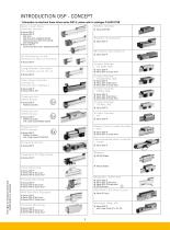 Modular Pneumatic  Linear Drive Systems-5