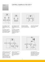 Modular Pneumatic  Linear Drive Systems-8