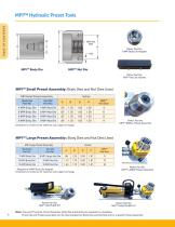 MPI™ Medium Pressure Products - 4