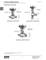 Needle Valves - 6