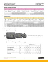 P1/PD Series  Medium Pressure Axial Piston Pumps-5