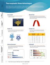 Parflex Thermoplastic & Fluoropolymer  Products Hose, Tubing, & Fittings Catalog 2020 - 10