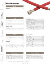 Parflex Thermoplastic & Fluoropolymer  Products Hose, Tubing, & Fittings Catalog 2020 - 4