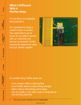 Parflex Thermoplastic & Fluoropolymer  Products Hose, Tubing, & Fittings Catalog 2020 - 8