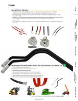 Parflex Thermoplastic & Fluoropolymer  Products Hose, Tubing, & Fittings Catalog 2020 - 9