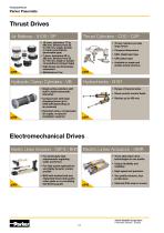 Parker Pneumatic A complete range of system components-12