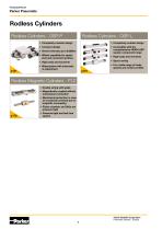 Parker Pneumatic A complete range of system components-8