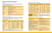 Process Instrumentation Manifolds Title Here Valve and Manifold Solutions-4