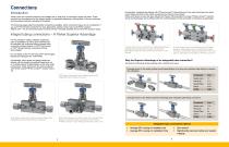 Process Instrumentation Manifolds Title Here Valve and Manifold Solutions-5