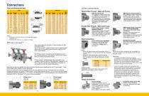 Process Instrumentation Manifolds Title Here Valve and Manifold Solutions-6
