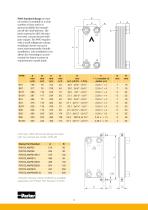 PWO Water/oil cooler - 10