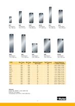 PWO Water/oil cooler - 11