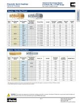 Quick Coupling Products - 12