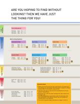 Quick Couplings Catalog - 4