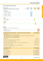 SensoControl® Diagnostic Test Equipment for Hydraulics - 13