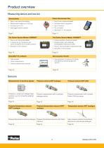 SensoControl® Diagnostic Test Equipment for Hydraulics - 4