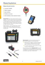 SensoControl® Diagnostic Test Equipment for Hydraulics - 6