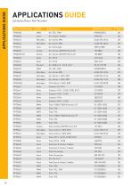Spare Parts Catalogue - Truck & Bus Engine & Mobile Filtration EMEA-12