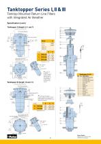 Tanktopper Series I, II & III - 4