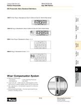 Valve Products Isys ISO Series-2