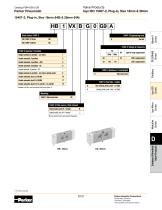 Valve Products Isys ISO Series-8