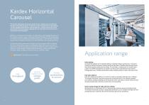 Horizontal Carousel Module - 2