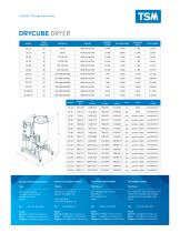 DryCube Dryer-2