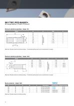 Skytec pcd-Basic+ - 10