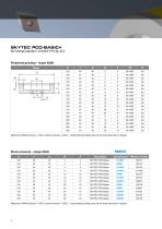 Skytec pcd-Basic+ - 6