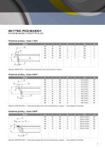 Skytec pcd-Basic+ - 9